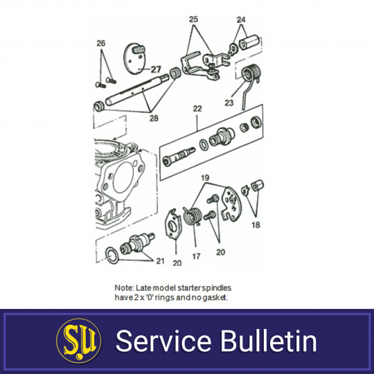 H Type Carburetter Dismantling
