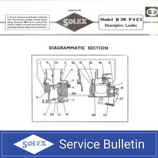 Solex Service Bulletin - Model B30 PSEI